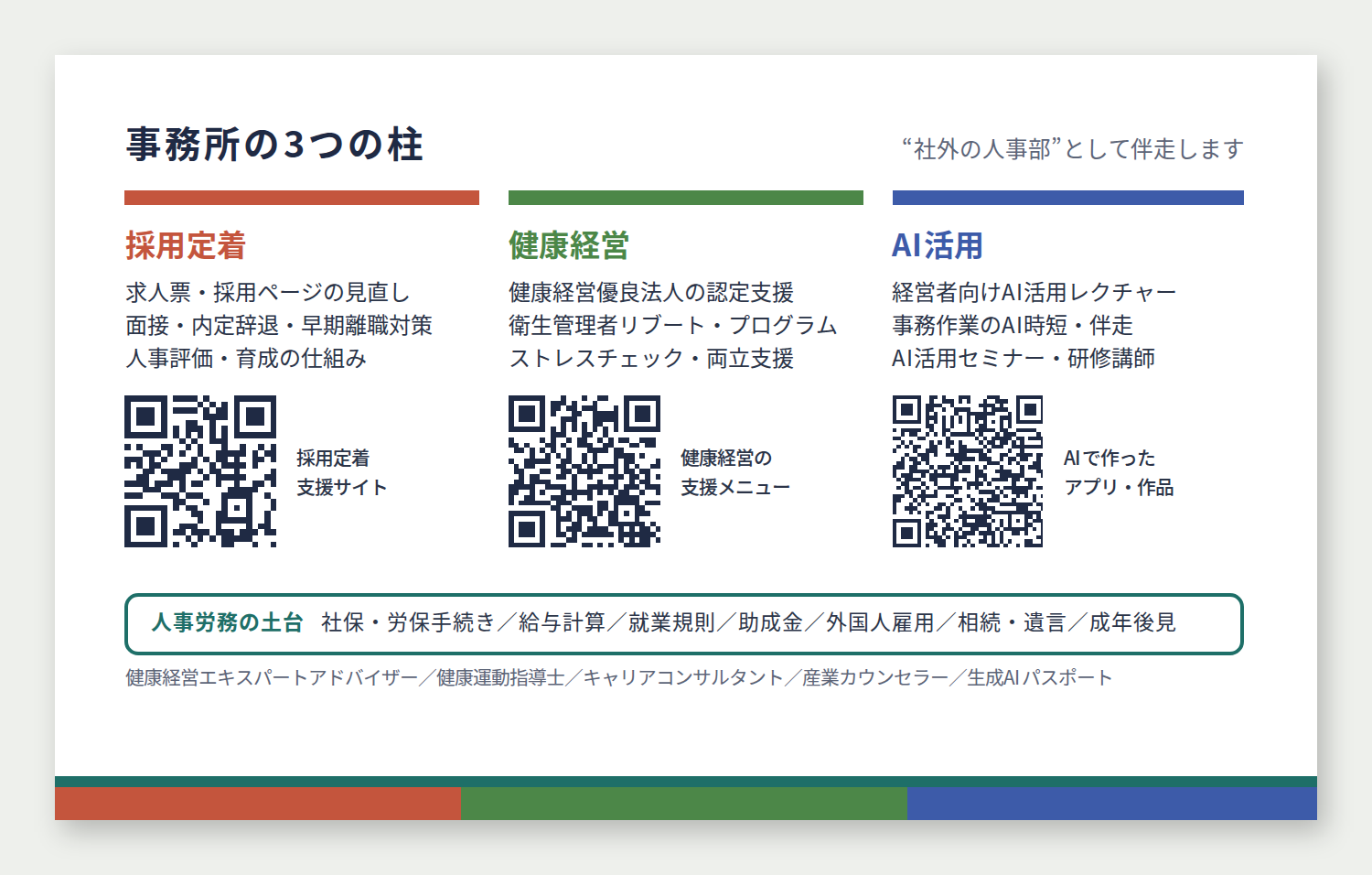 新井健司の名刺（裏面）採用定着・健康経営・AI活用の3つの柱とQRコード